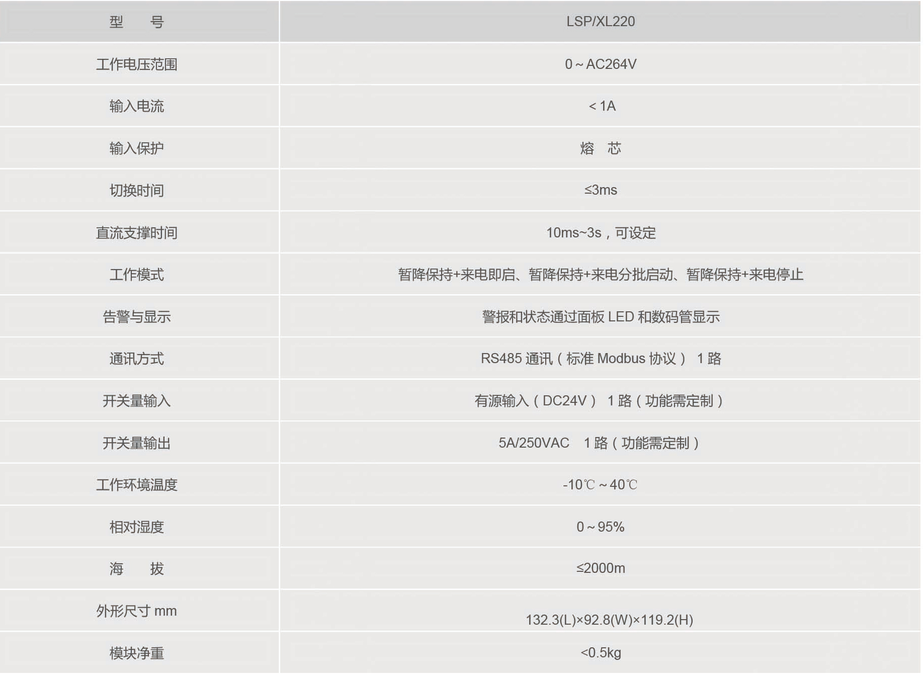 交流接觸器自適應抗晃電保護器1.jpg