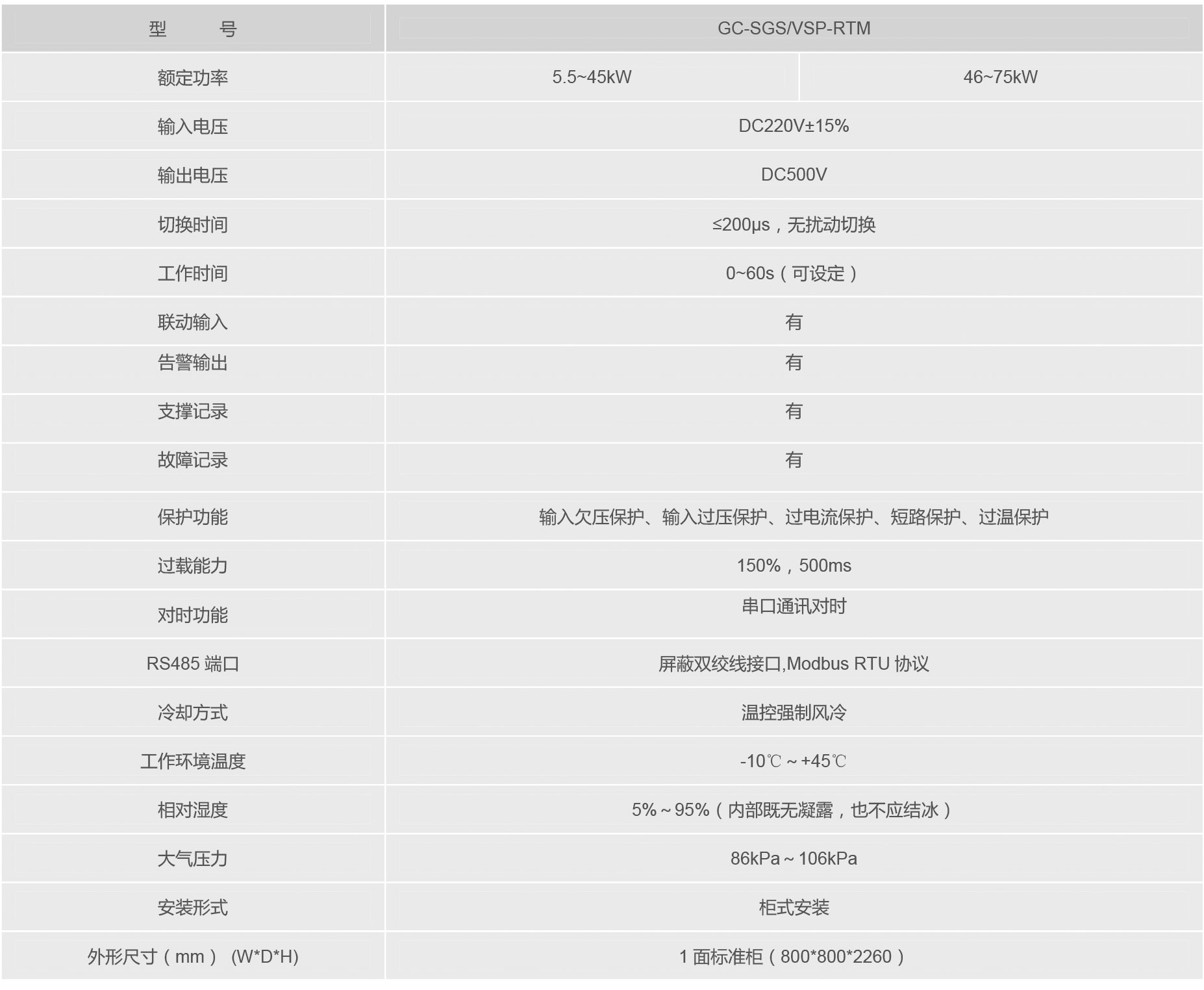 低電壓穿越設(shè)備.jpg